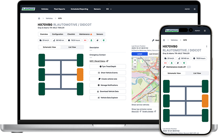AutoTrust Platform