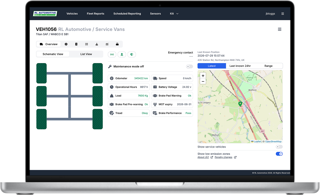 AutoTrust Platform